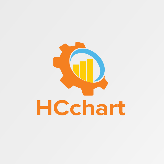 HCchart